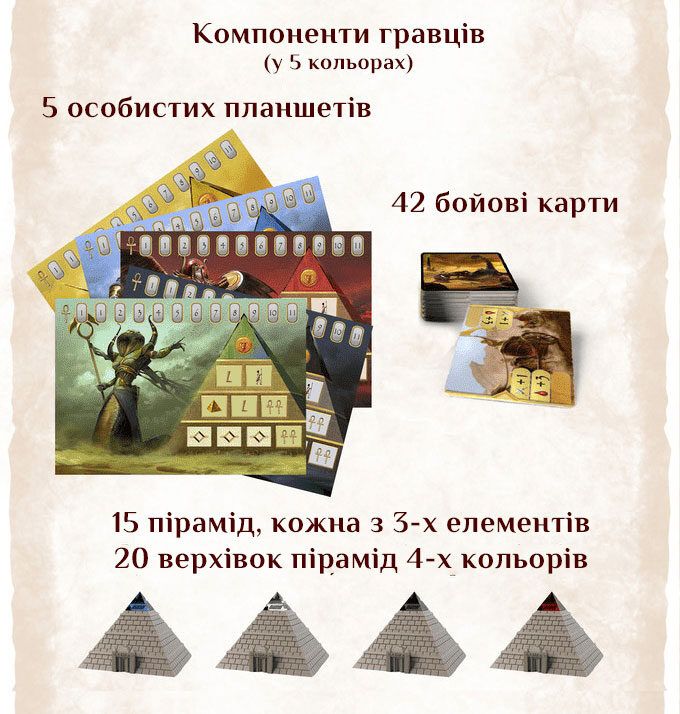 Кемет: Кровь и Песок (UA)