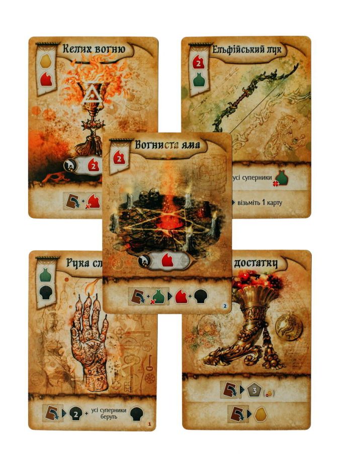 Рес Аркана (Res Arcana UA)