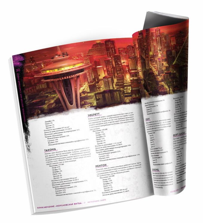 Shadowrun: Шостий Світ. Стартовий набір