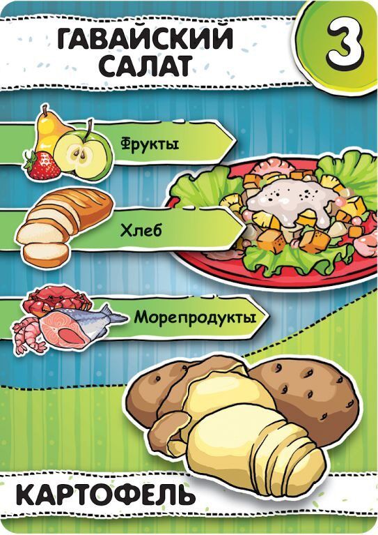 Кулінаріум