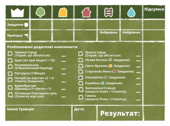 Дорфромантік - Фермерські Пригоди (Dorfromantik)
