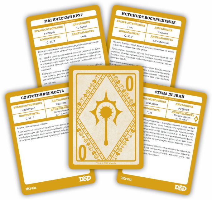 Підземелля і Дракони. Карти заклинань: Жрець (Dungeons & Dragons. Spellbook Cards: Cleric)