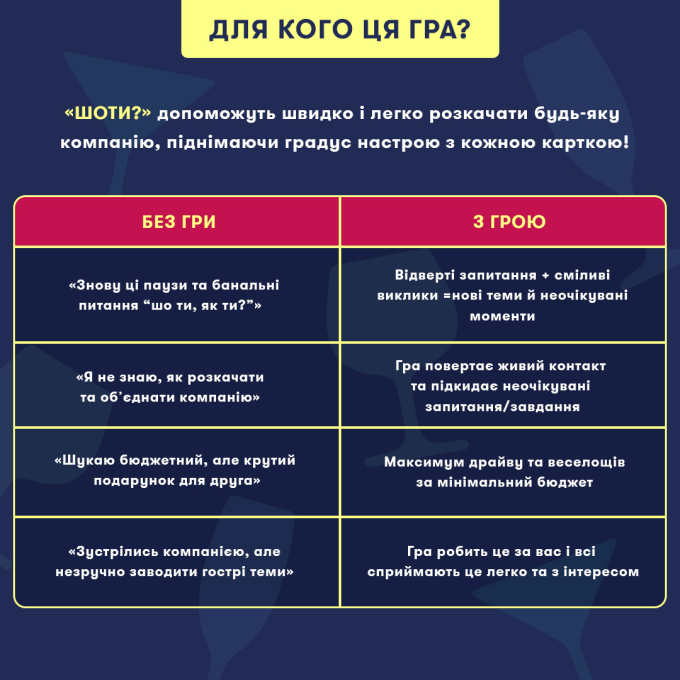 Мінігра «Шо ти?»